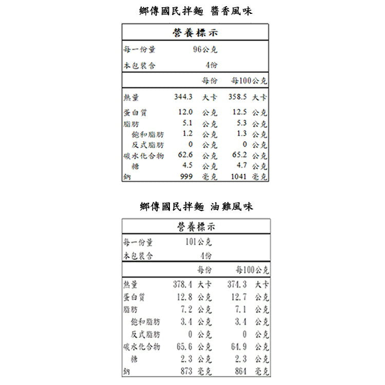 鄉傳國民拌麵 醬香風味 - 96g x 4