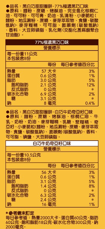 新貴派 黑白巧甜甜圈餅 16入 - 172g