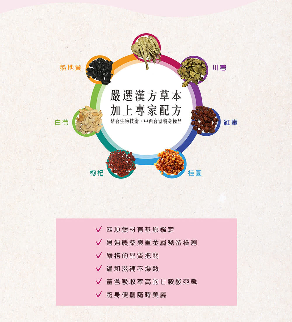 leeherb Beauty Si-Wu Iron Essence Drink (12 Bottles/box)