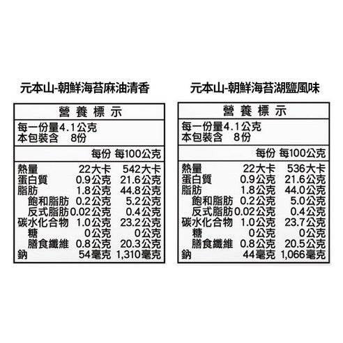 元本山 朝鮮海苔 風味湖鹽口味 - 32.8g