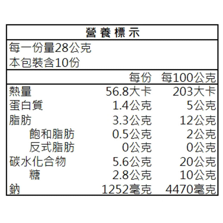 好拌友 麻辣鍋底醬方便包 (28克 x 10包)
