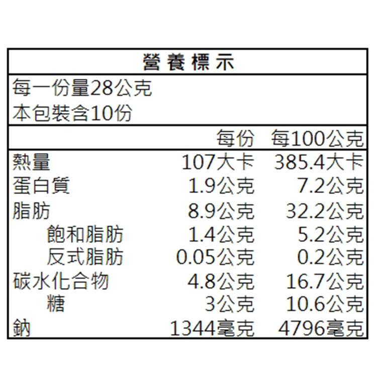 好拌友 麻油薑拌麵醬方便包 (28克 x 10包)