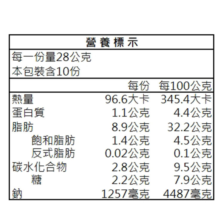 好拌友 椒麻拌麵醬方便包 (28克 x 10包)
