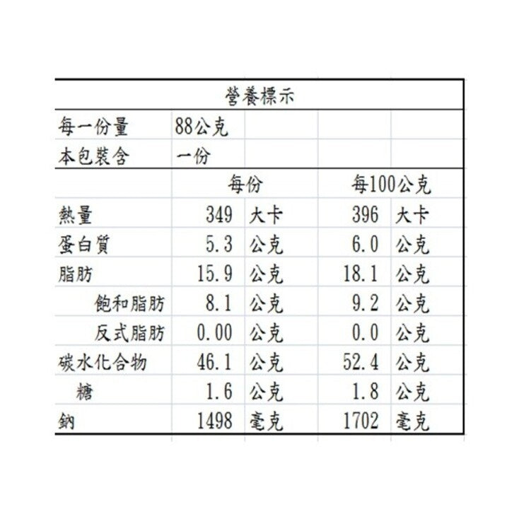 味王香菇肉羹湯麵 - 87g x 5