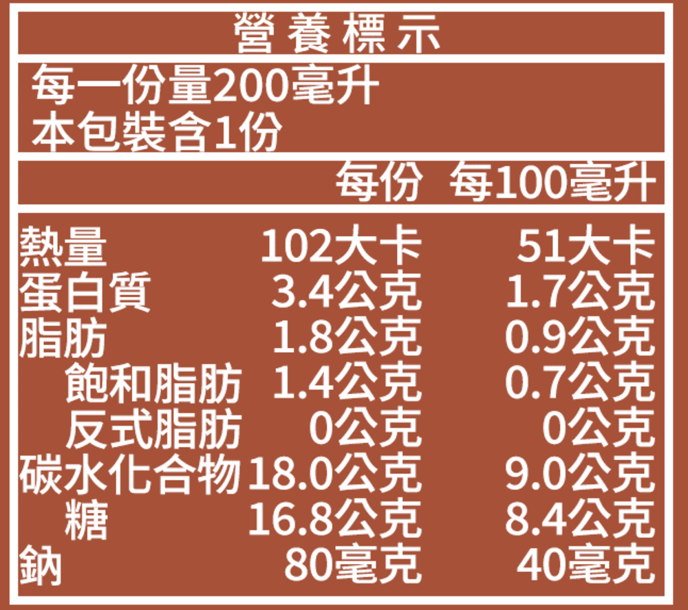 極品限定可可牛乳 - 200ml