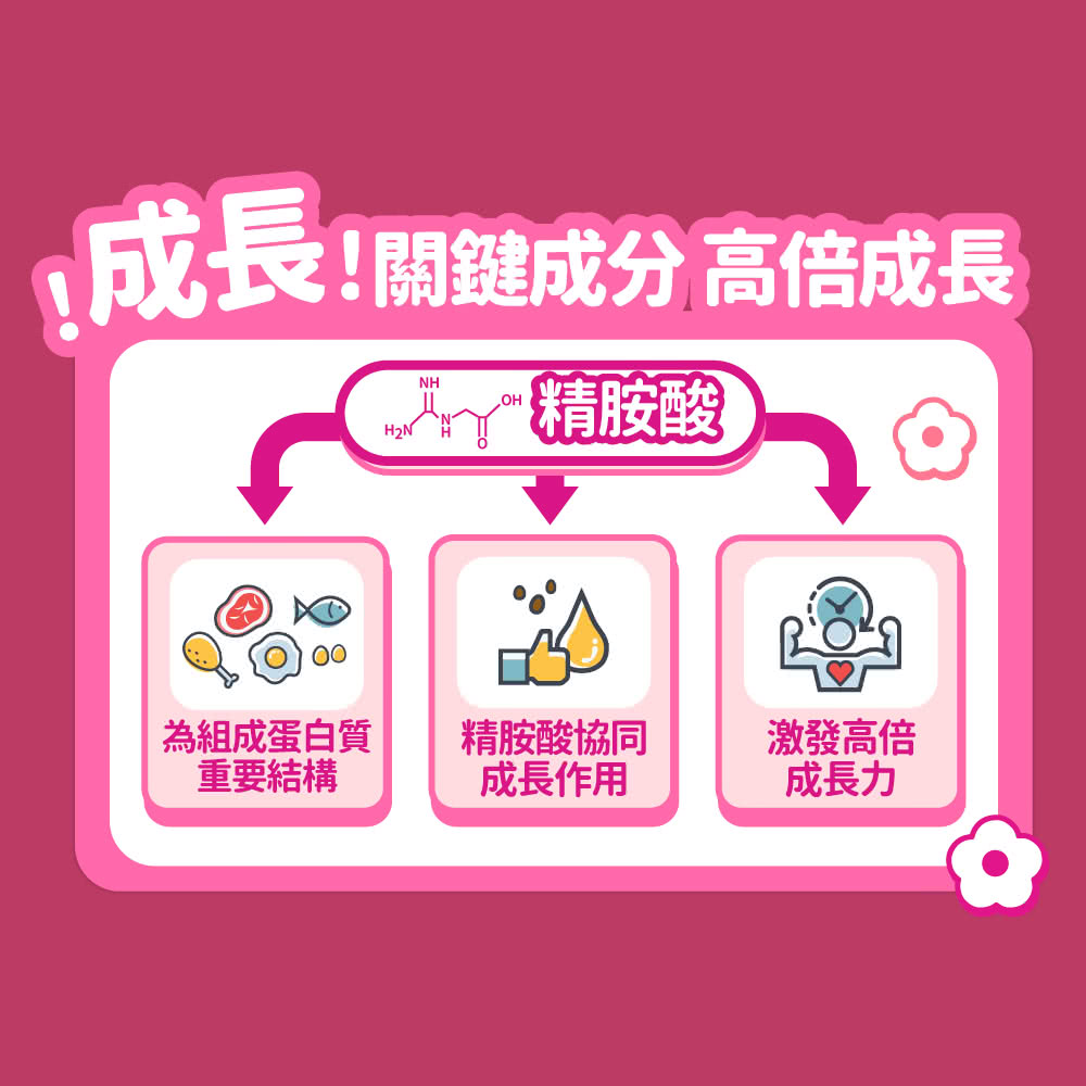Eatbliss益比喜 寶倍成長高鈣凍(15入/盒)