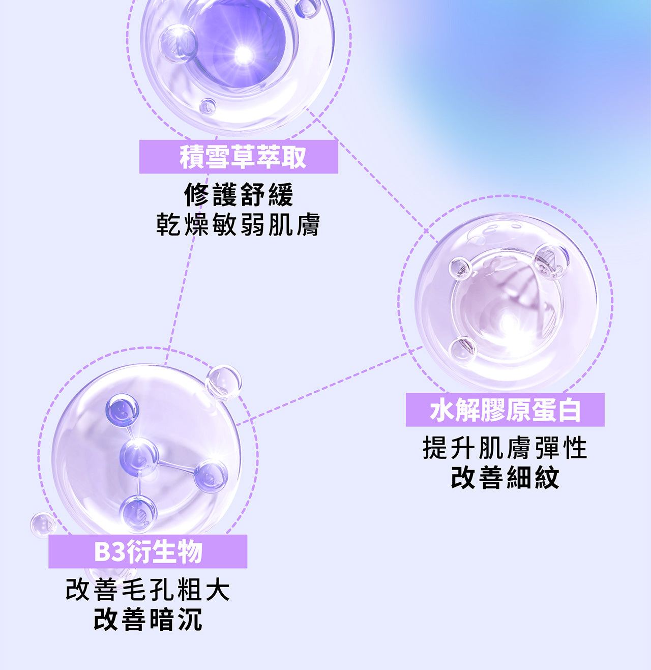 MIRAE Double Repair Plus Intensive Mask - 80ml