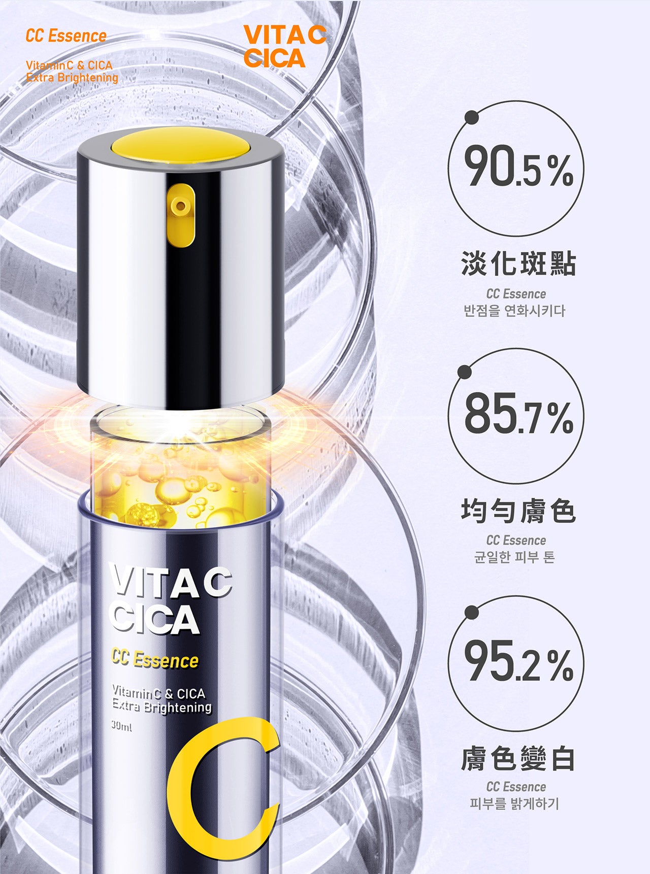 MIRAE Vitamin C & CICA Extra Brightening - 30ml
