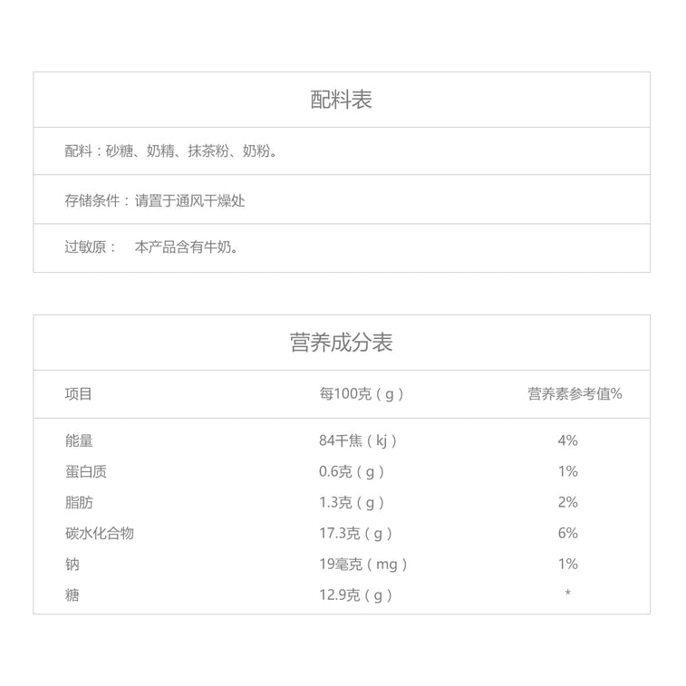 馬玉山抹綠奶茶(盒裝) - 20g x 10包