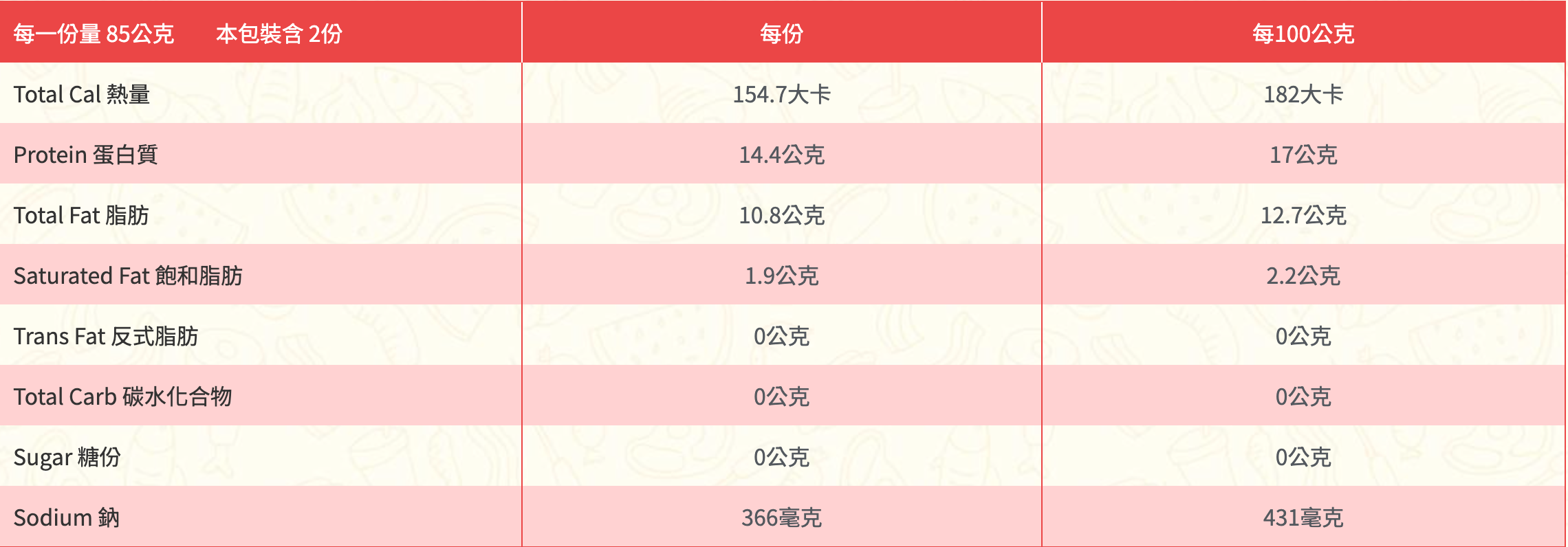 活寶紅鷹牌海底雞鮪魚易開罐 - 170g x 3