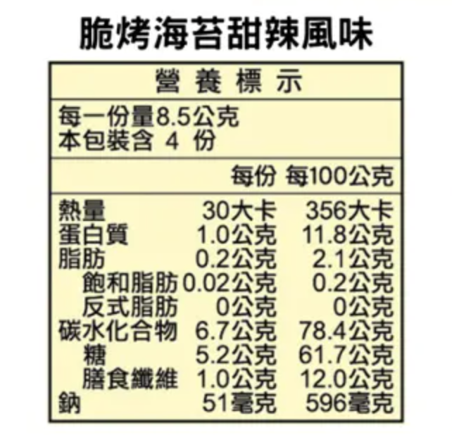 元本山 脆烤海苔 甜辣風味 - 34g