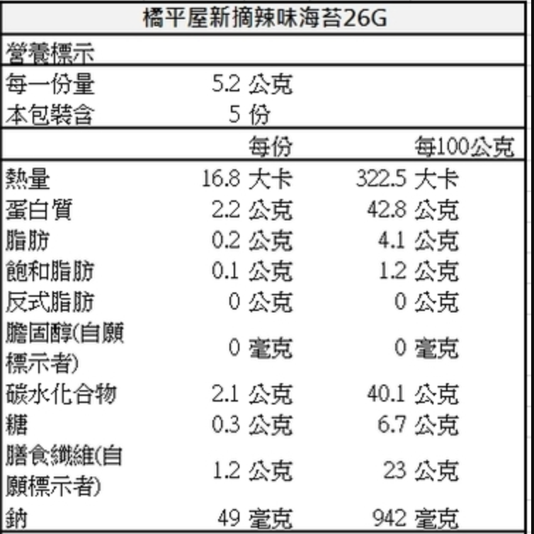 橘平屋半切海苔 辣味 - 26g