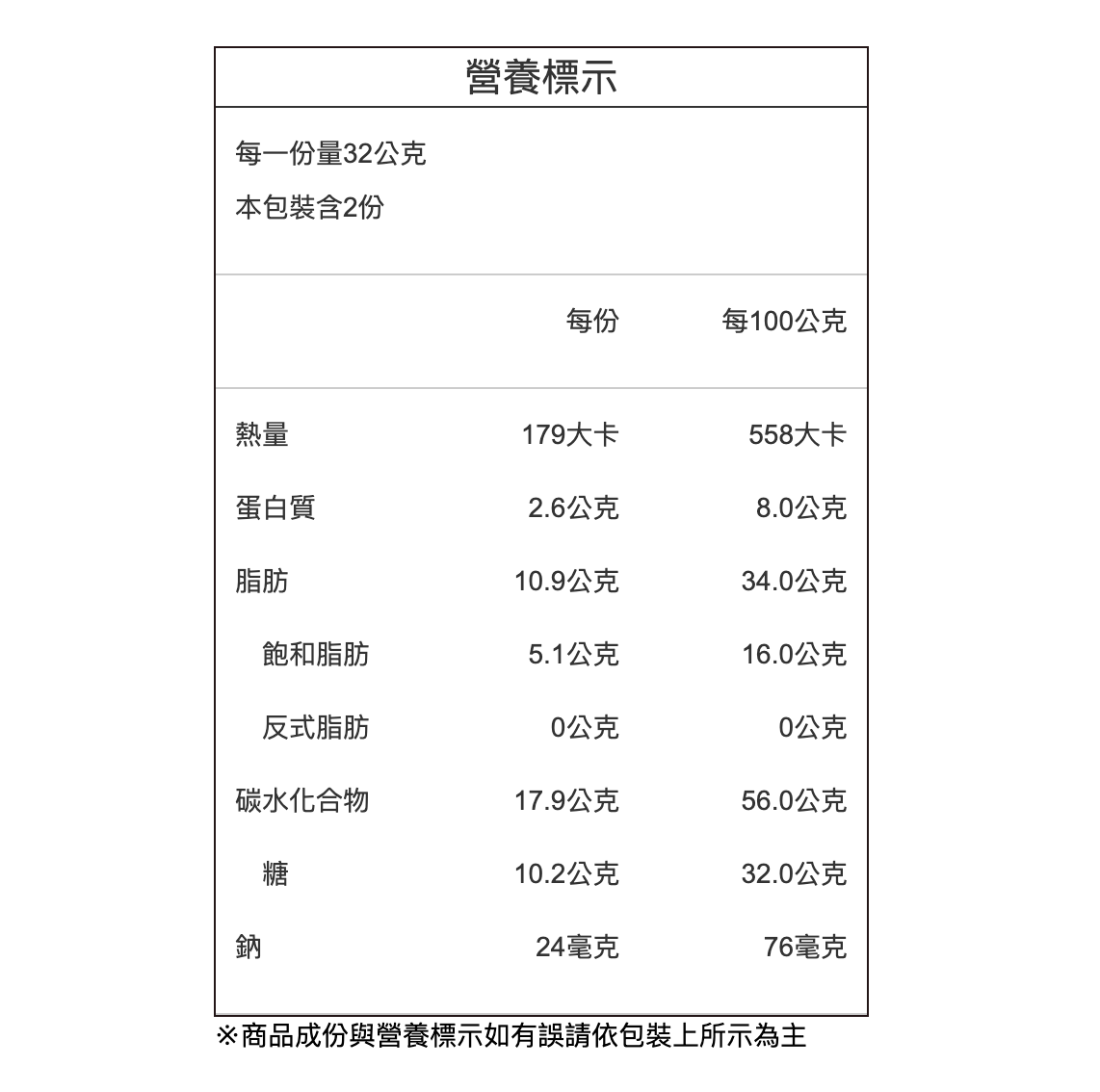 喜年來原味蛋捲 - 64g