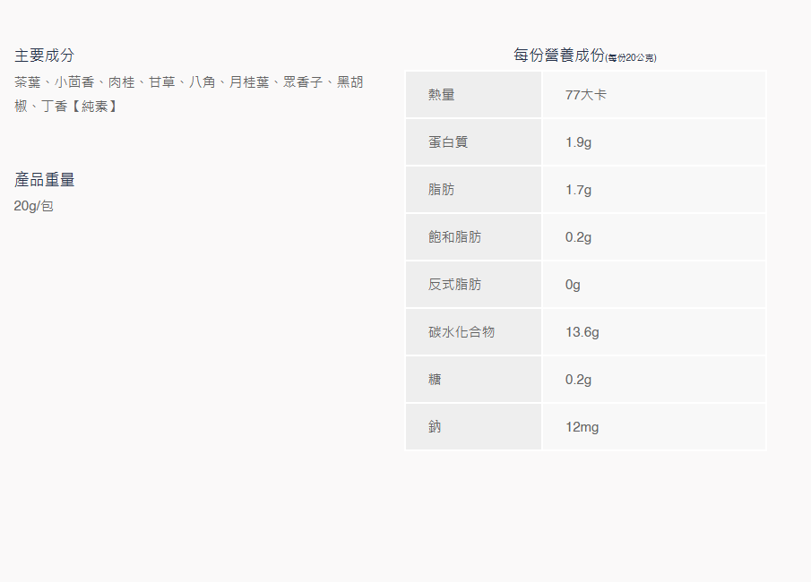 小磨坊 茶葉蛋滷包 - 20g