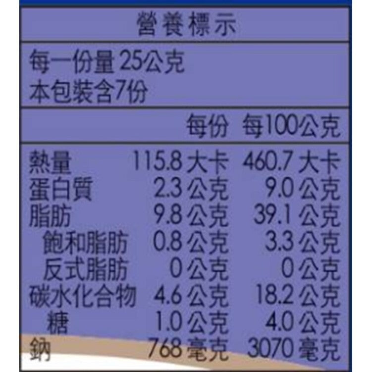 Wei Lih Jah Jan Fried Sauce - 175g