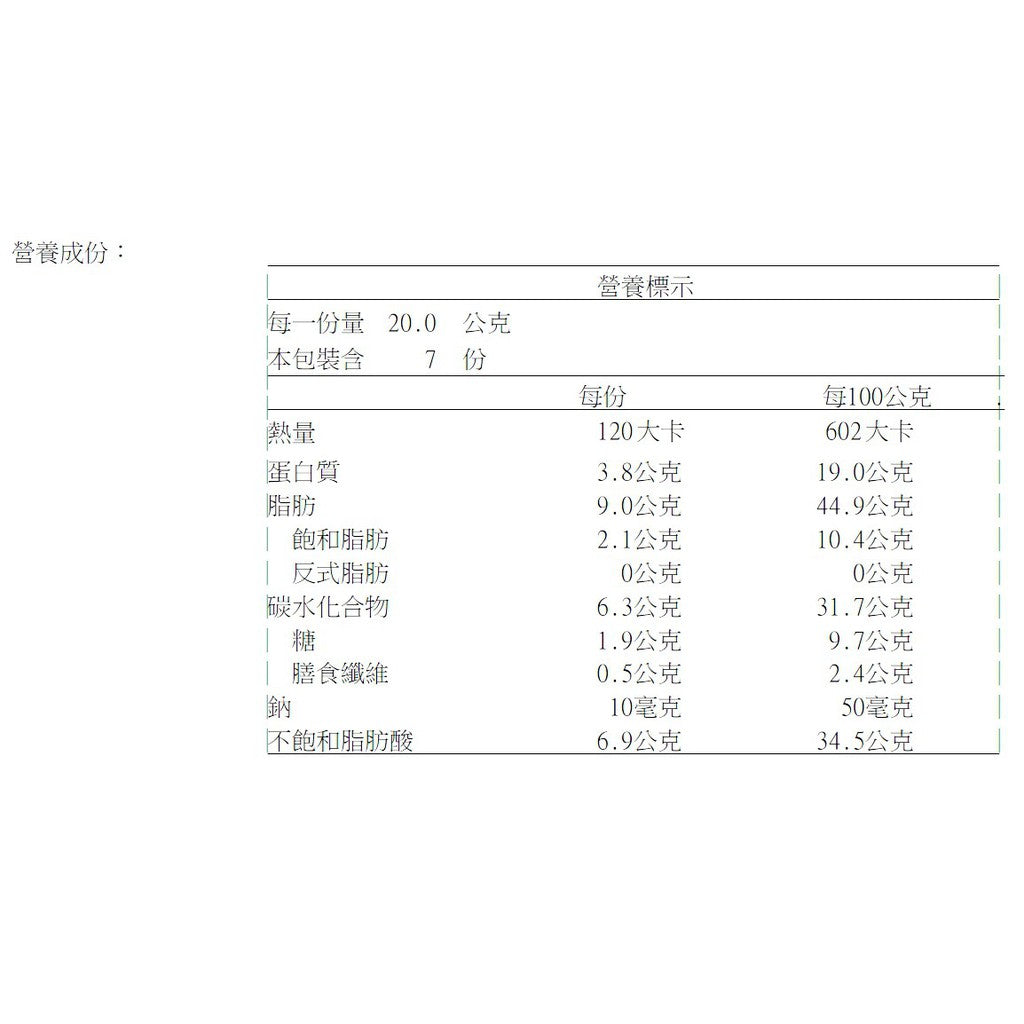 萬歲牌 楓糖腰果 - 140g
