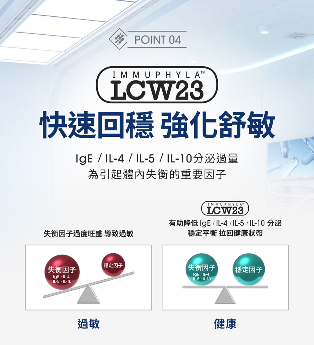 Eatbliss益比喜 IMMUPHYLA LCW23®副乾酪乳酸桿菌膠囊(60入/盒)