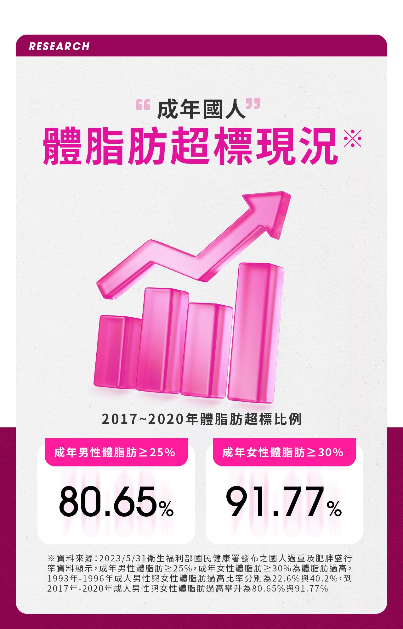 Eatbliss益比喜 善又美草本複方膠囊(30粒/盒)