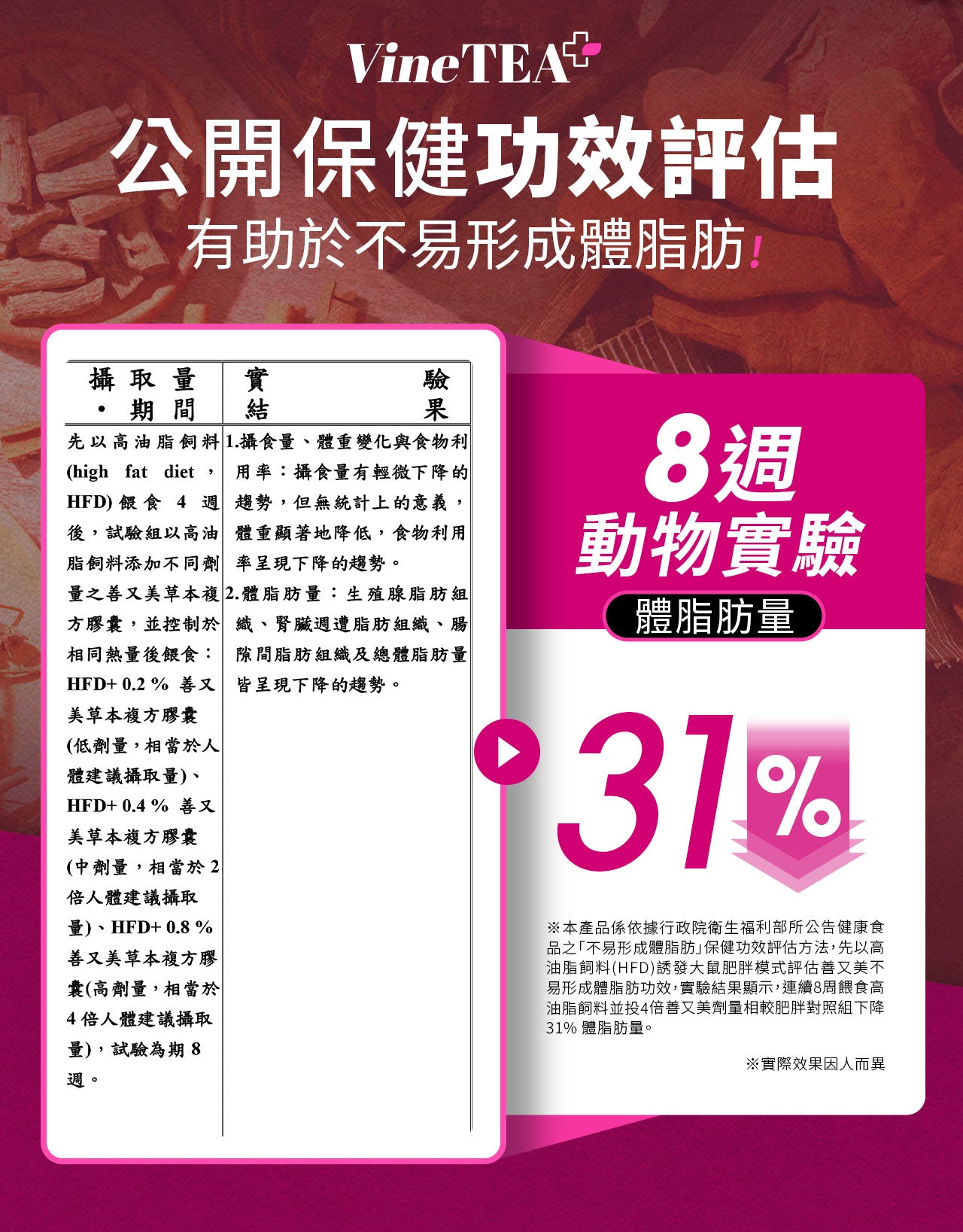 Eatbliss益比喜 善又美草本複方膠囊(30粒/盒)