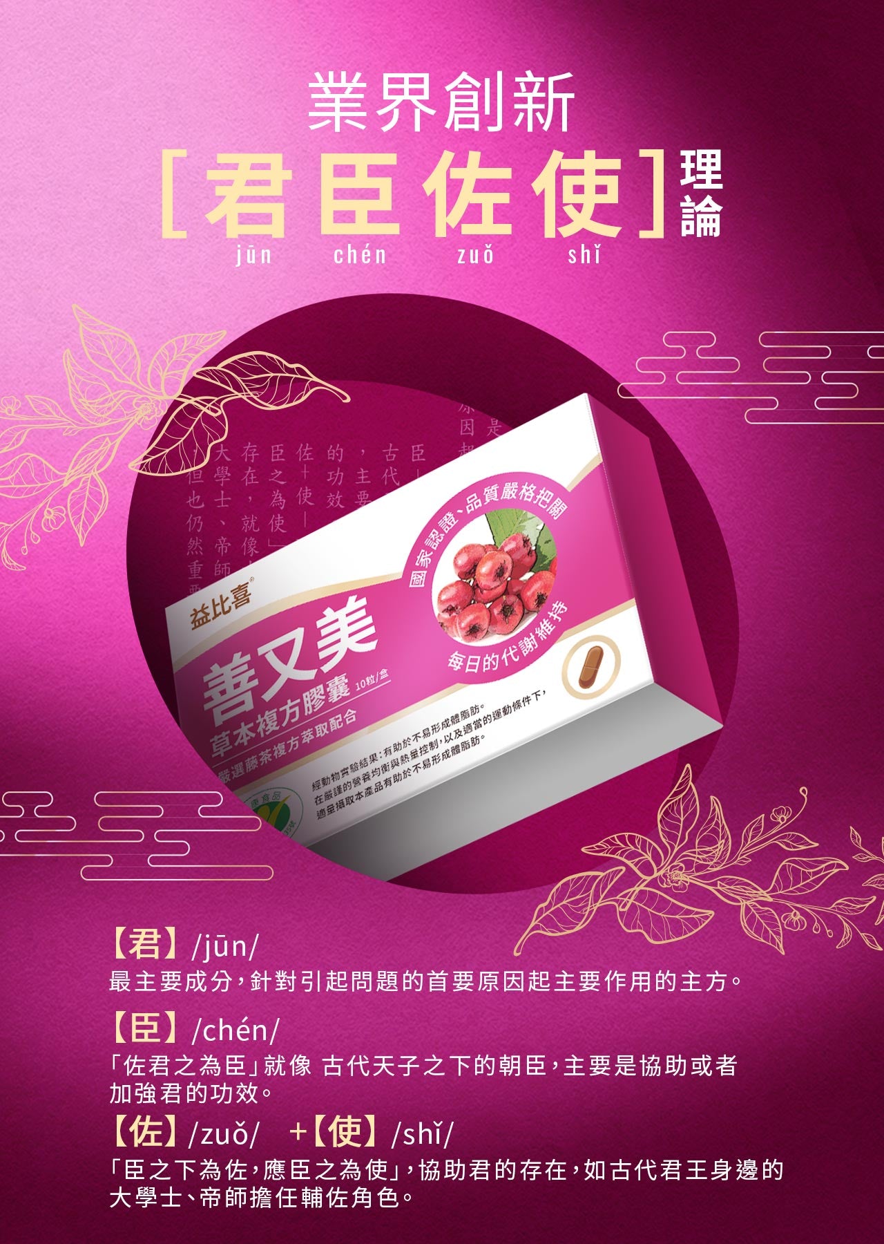 Eatbliss益比喜 善又美草本複方膠囊(30粒/盒)