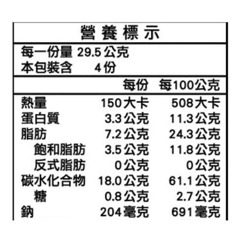 可樂果 山葵芥末 - 88g