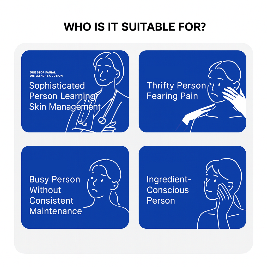 Choosing the Right Skin Care Products