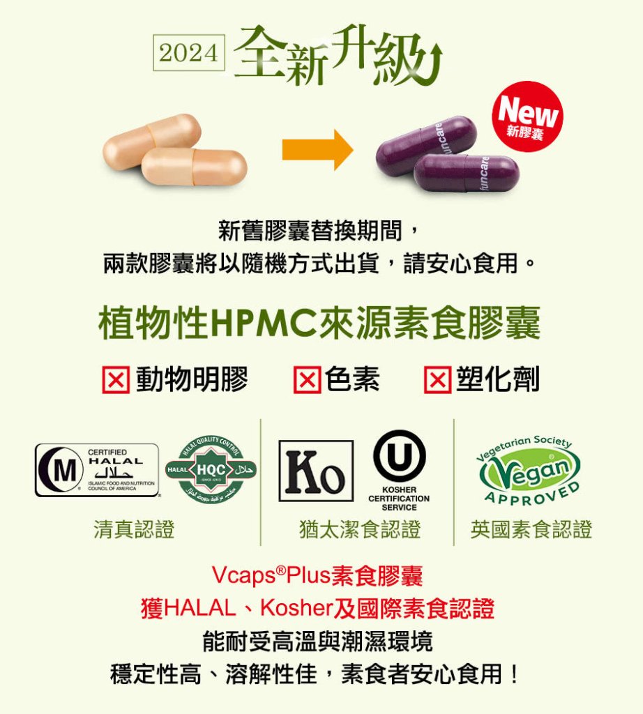 funcare® Bright Eye Lutein Capsules