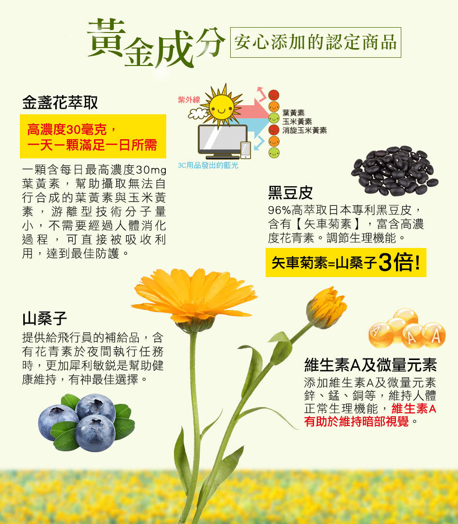 船井高單位葉黃素30顆入