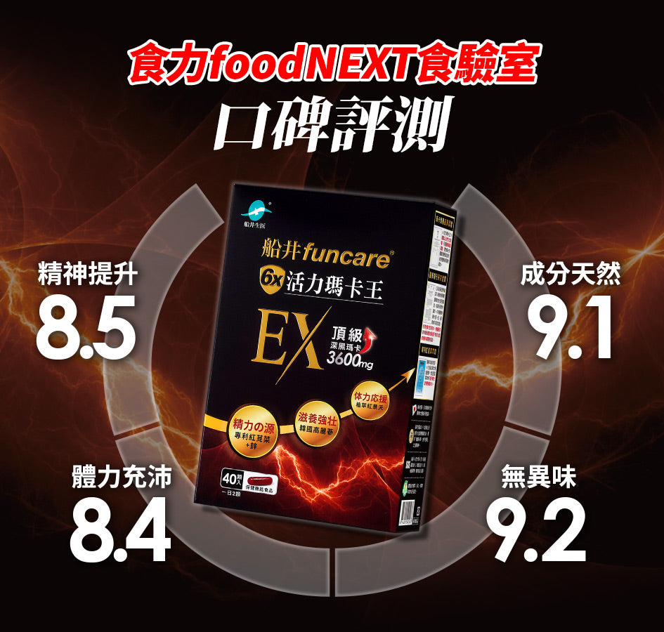 船井6X活力瑪卡王EX40顆入
