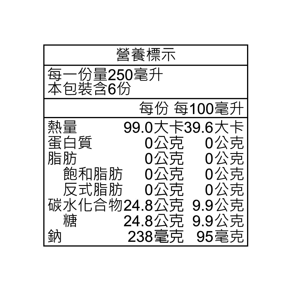 古道梅子綠茶 - 1500ml
