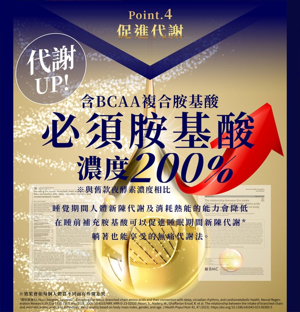 SIMPLY Night Metabolism Enzyme EX Plus Tablet (30 tablets/box)