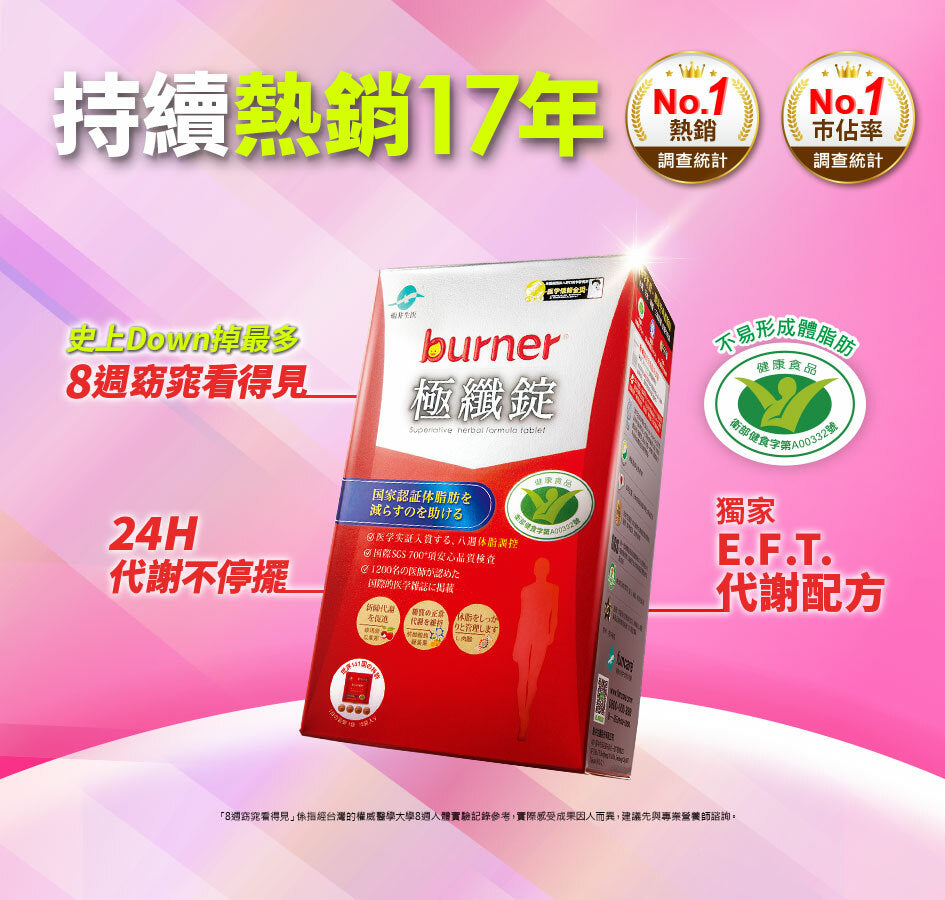 burner倍熱極纖錠(健)60顆入(15包)