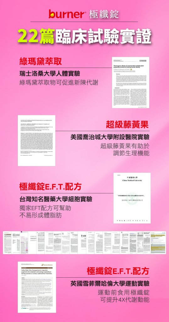 burner® Superlative Svelte Herbal Formula (60 Tablets/box)