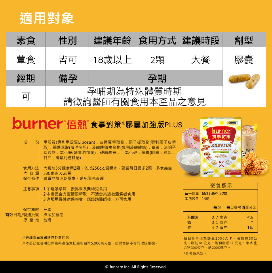 burner倍熱食事對策膠囊28顆入