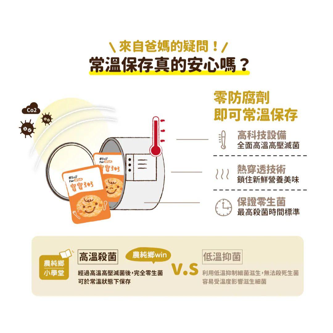 Nong Chun Xiang Baby Congee Milkfish Flavor - 150g