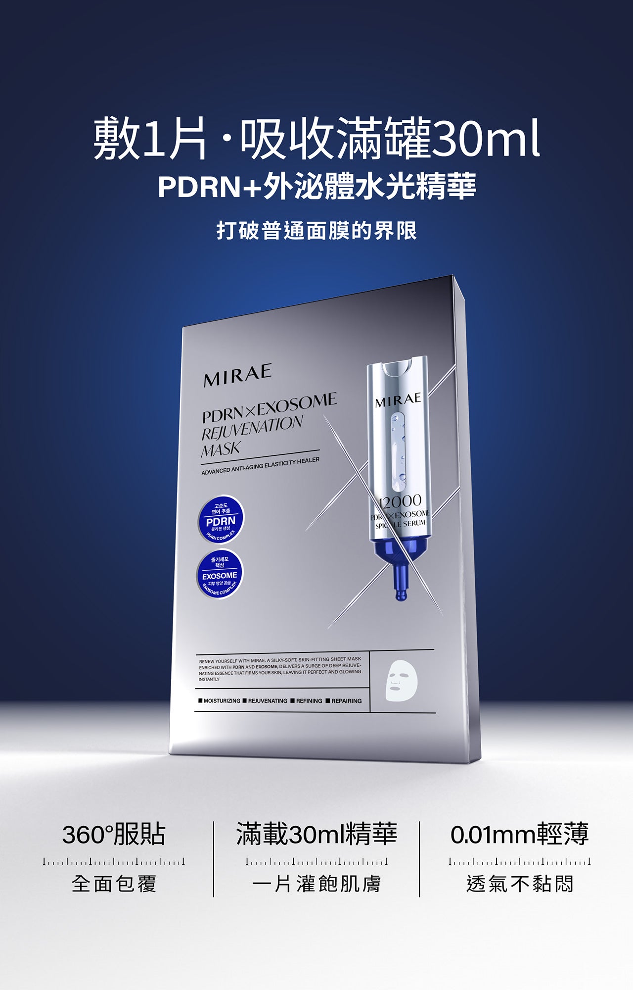 【 2+2 】MIRAE PDRN X Exosome Rejuvenating Serum 12000 + Professional Rejuvenating Mask (3pcs) + Free PDRN Exosome Mask + Free EX8 Minutes Mask