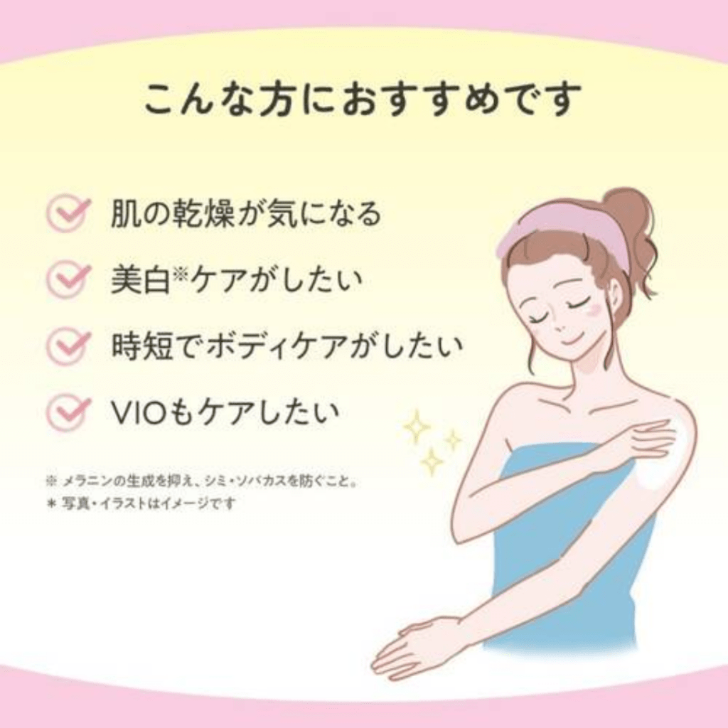 TBC Medicated In-Bath Body Milk - 355g