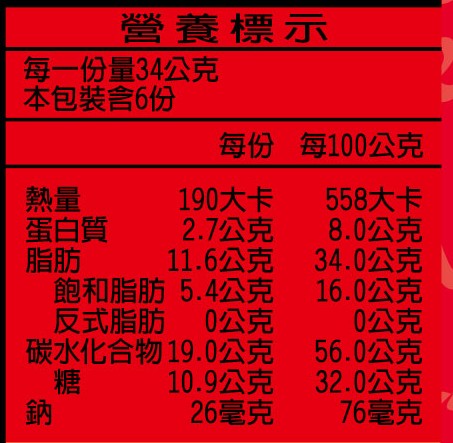 喜年來原味蛋捲經濟包 - 204g