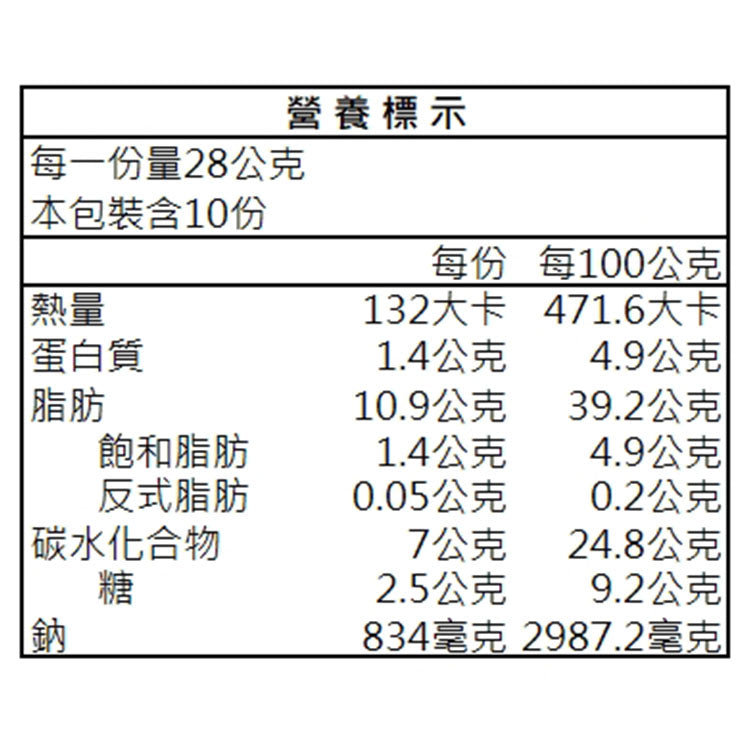 好拌友 香菇香椿拌醬方便包 (28克 x 10包)