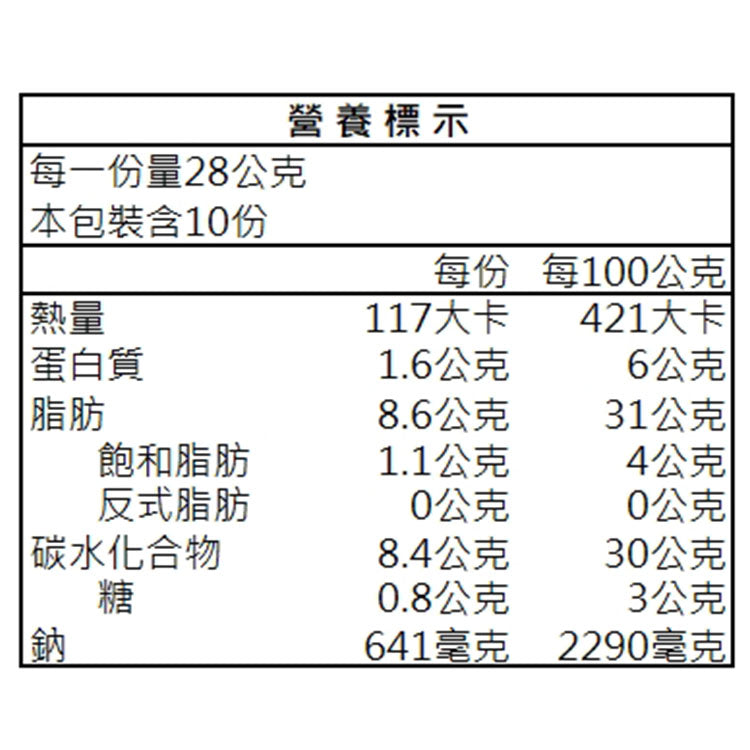 好拌友 素炸醬方便包 (28克 x 10包)