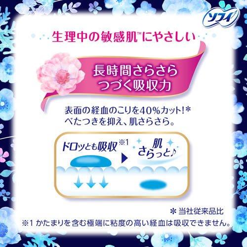 Sofy Sanitary Napkin Overnight 40CM W/Wings