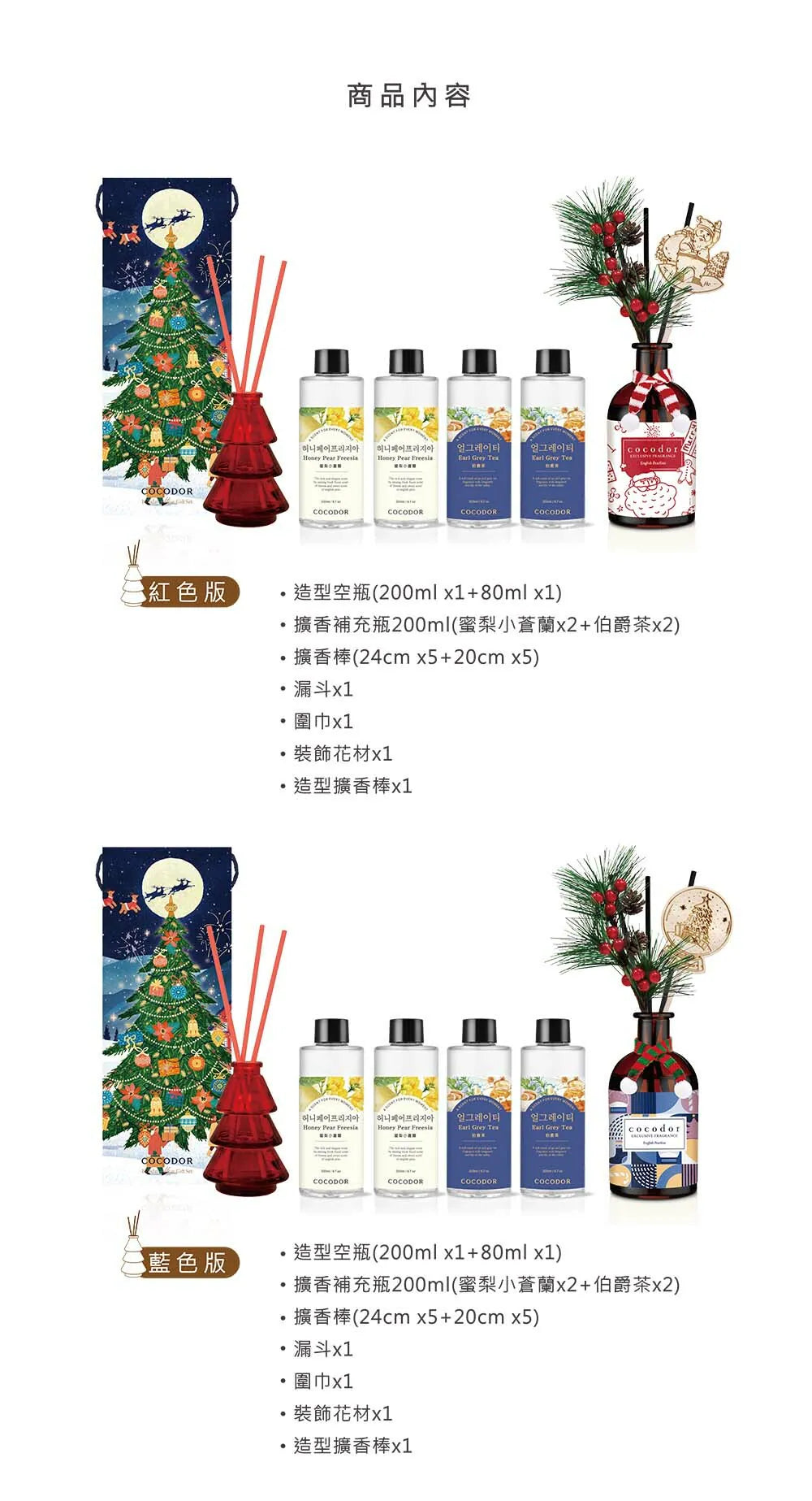 Cocodor Holiday Edition Gift Set