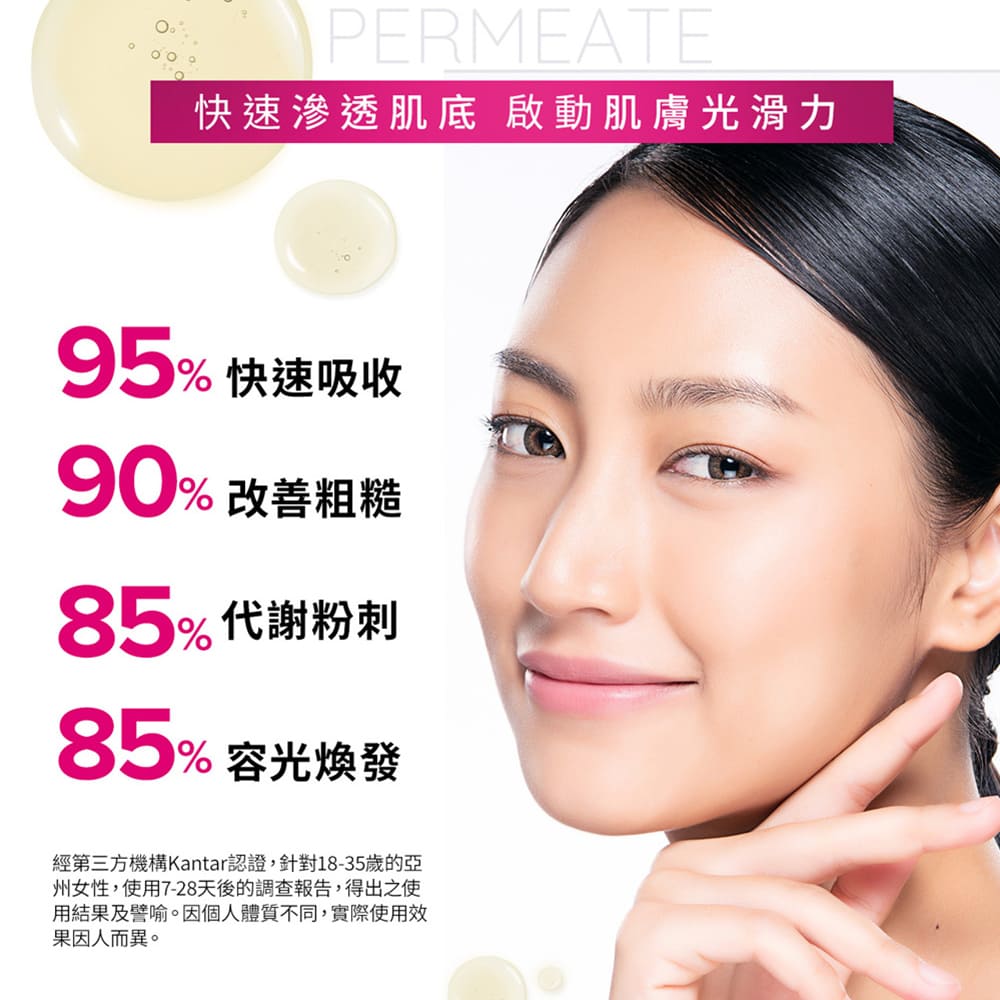 Dr. May MA Pore Solution - 10ml