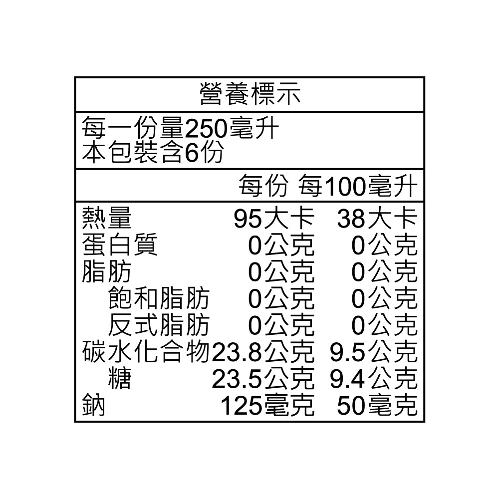 古道百香綠茶 - 1500ml