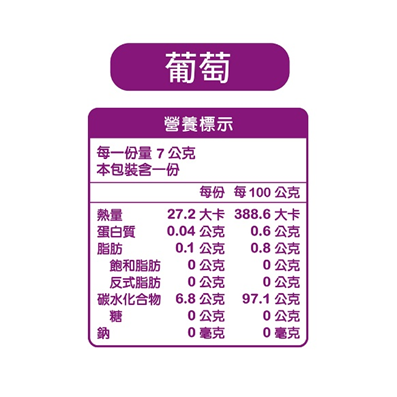 Pinky 薄荷糖 葡萄口味 - 7g