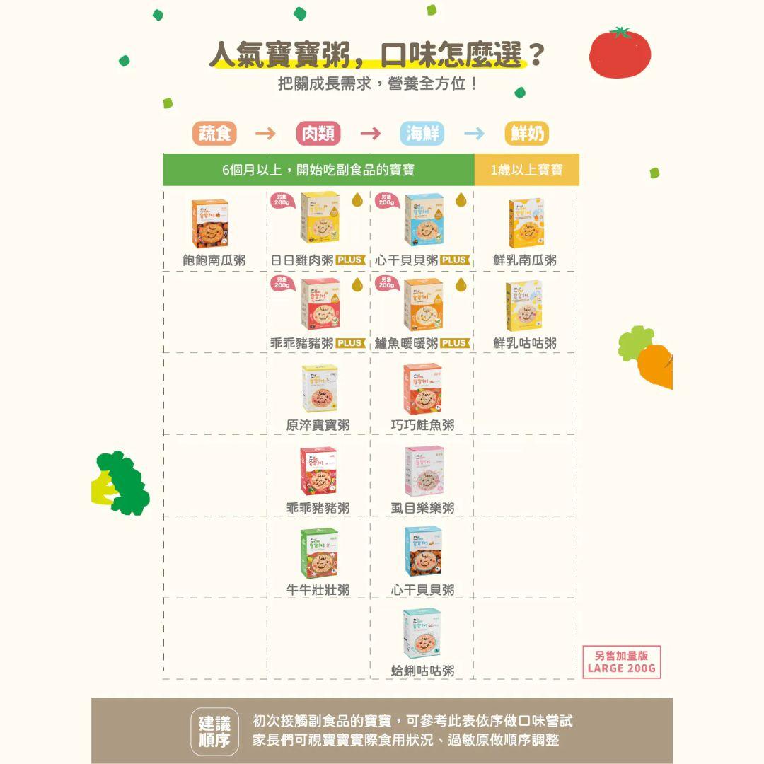 Nong Chun Xiang Baby Congee Milkfish Flavor - 150g