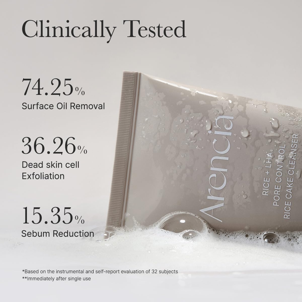 Arencia Rice + LHA Pore Control Rice Cake Cleanser - 150g
