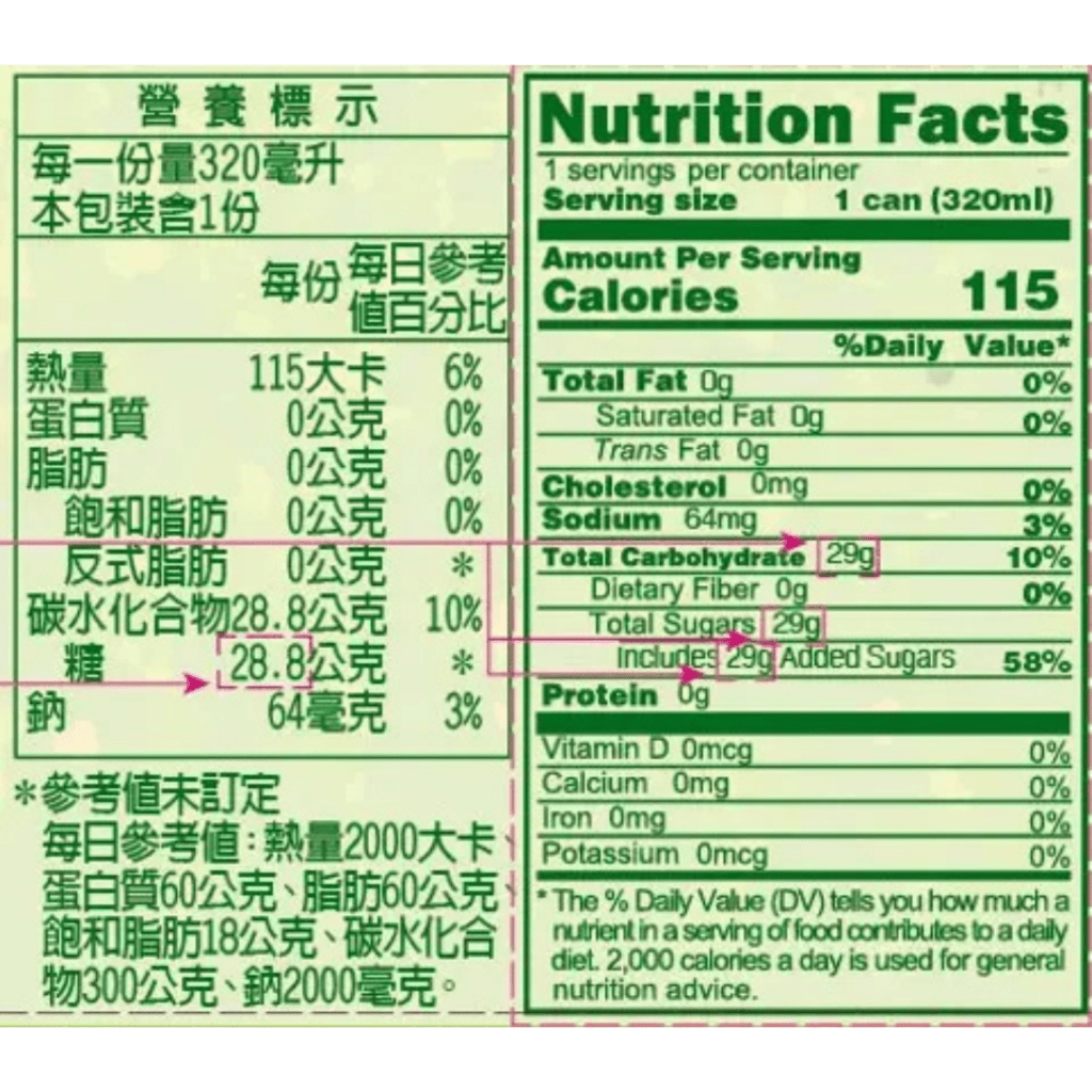 HeySong Honey White Gourd Drink - 320ml