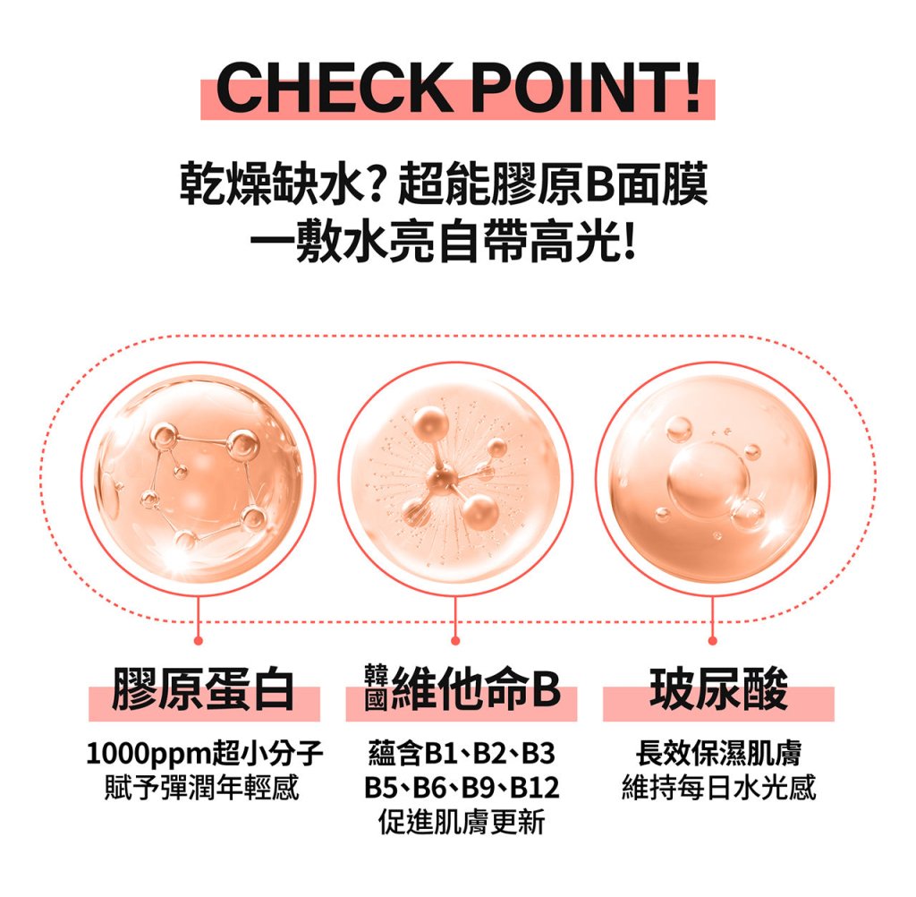 未來美 超能膠原B彈力護理修護面膜 - 4片/盒