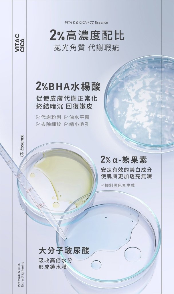 未來美 超級雙C美白淡斑精華 - 30ml